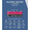 Kodenshi Base Socks - Resale